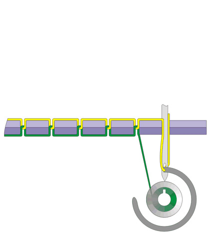 como-funciona-maquina-coser